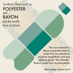 Polyester is Plastic